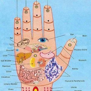 Meet your Posher, Kamal